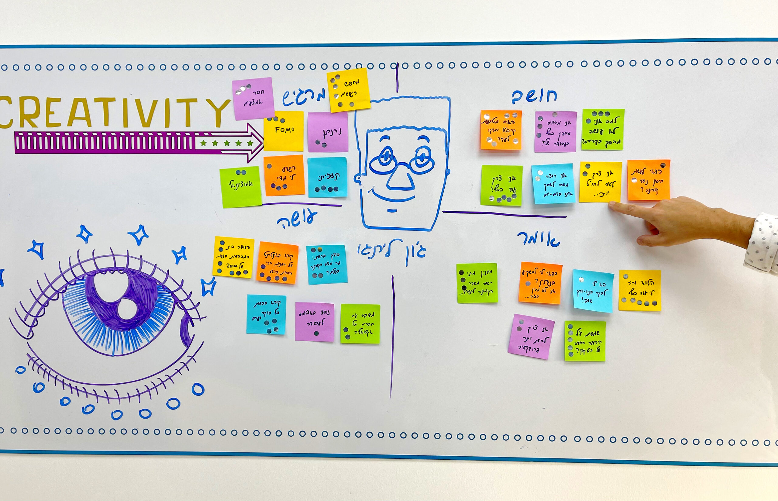 Alvexo - Affinity Map